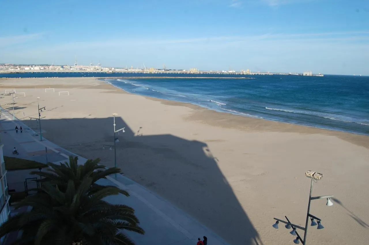 Playalmud-A Pie De Playa Con Vistas Al Mar, 1 Dormitorio La Pineda Spain