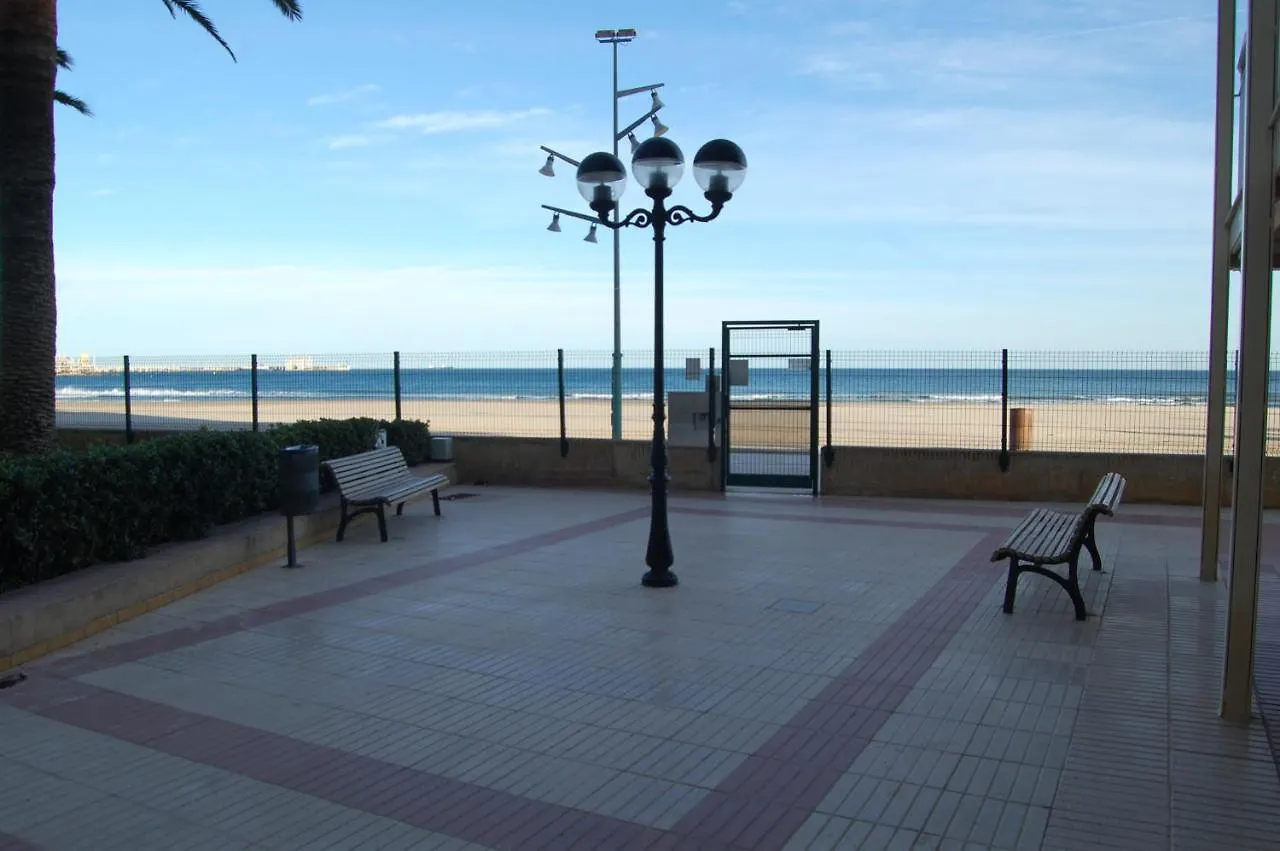 Playalmud-A Pie De Playa Con Vistas Al Mar, 1 Dormitorio La Pineda 0*,  Spain